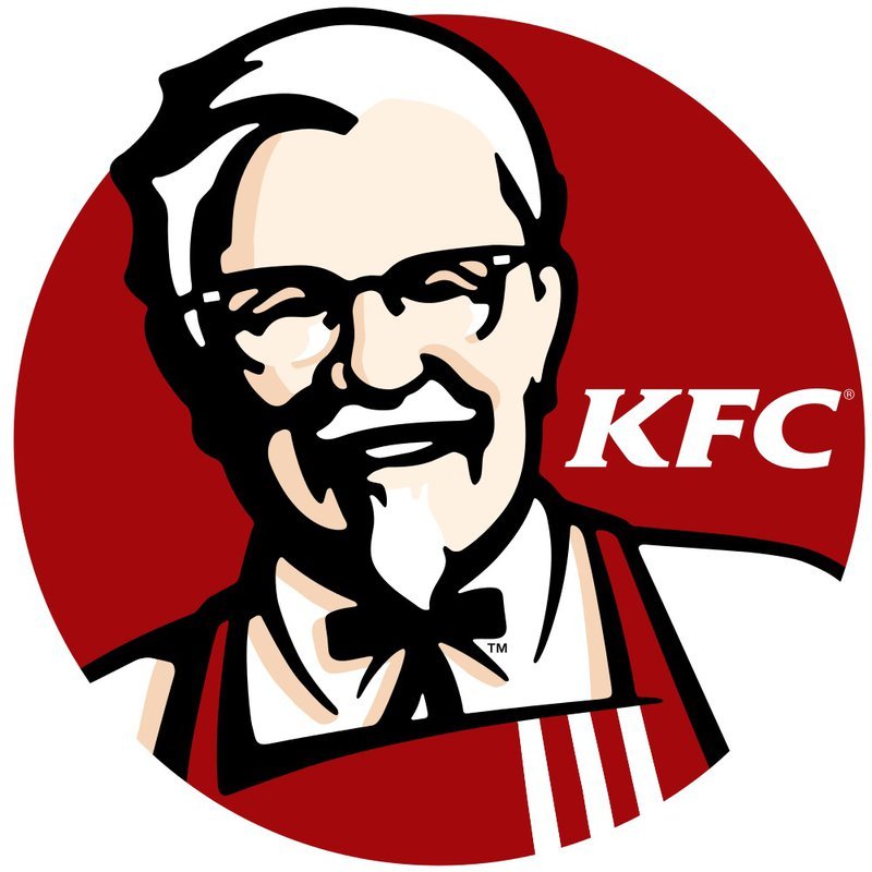 How to Design a Logo - The Complete Guide 8