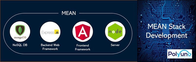 Web Development Tech Stacks to Master in 2022 2