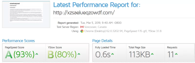 Speed Performance Test Result for Joomla
