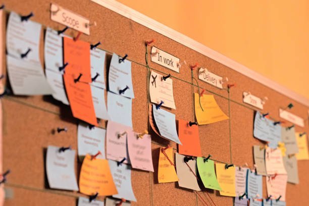 What Is Scrum: An Introduction To Scrum Framework & How You Can Utilize It 1 Image from iStock by Getty Images