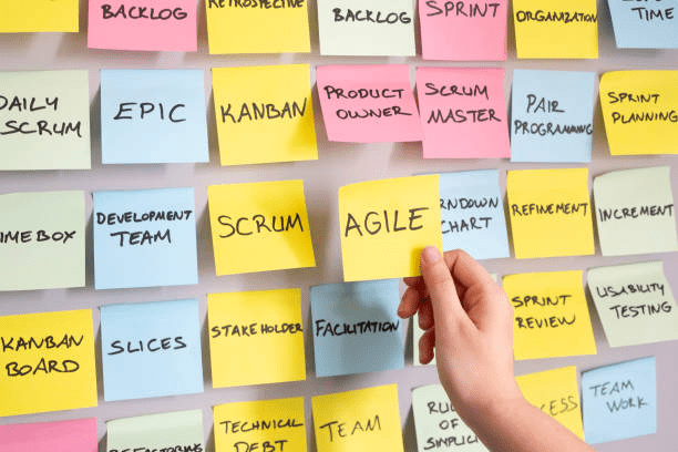 Scrum Vs. Kanban: How To Pick The Best Agile Methodology For Your Team 1