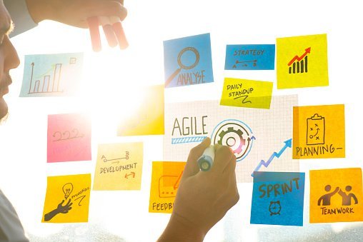 11 Reasons Why You Should Choose Agile Software Development 1