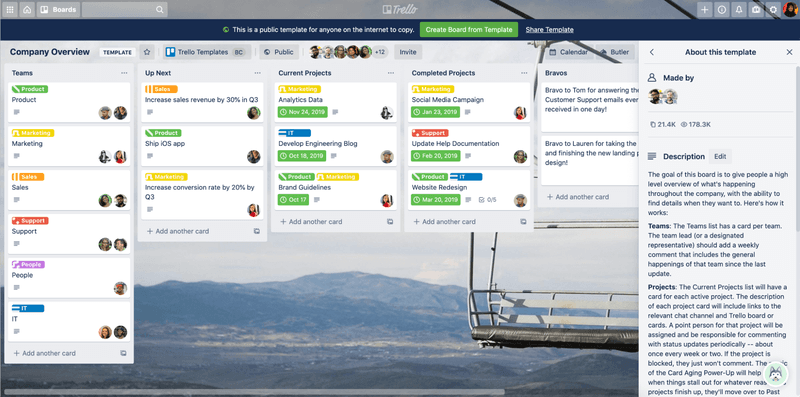 Scrum Vs. Kanban: How To Pick The Best Agile Methodology For Your Team 7 Image source trello.com