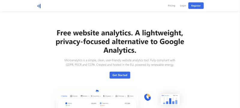 (Photo from https://microanalytics.io)