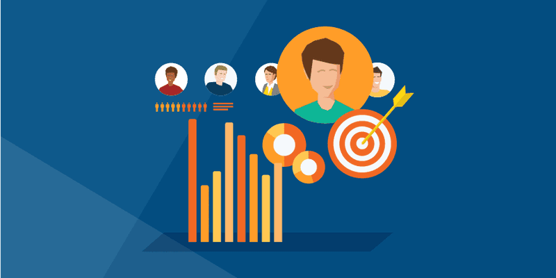 How To Design Software As A Service? The Complete Guide 7 Image From: https://blog.capterra.com/ways-to-better-understand-your-customers/