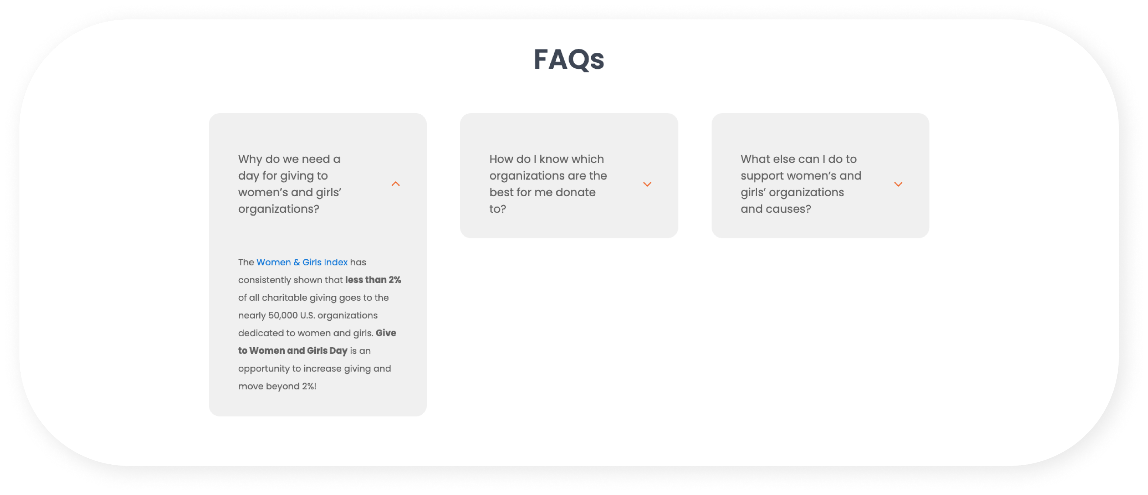 Give to Women and Girls Day FAQ section