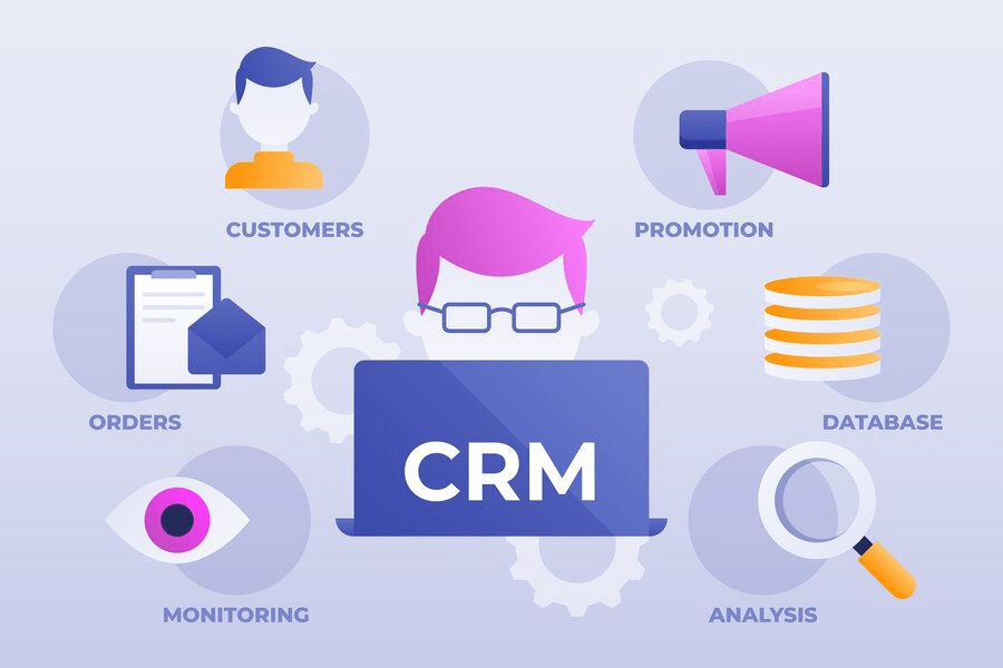 Salesforce Integration Software: Streamline Your Business Processes 2