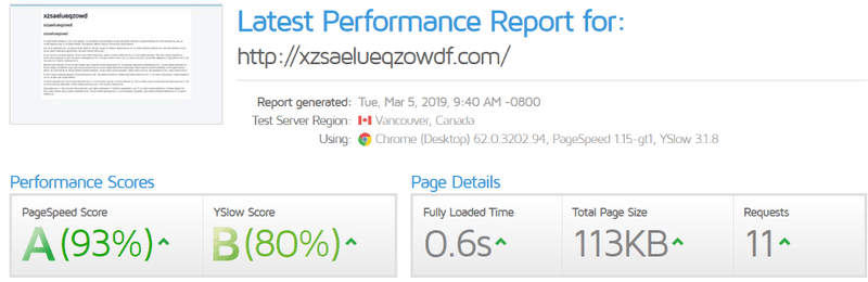 speed performance test result for joomla