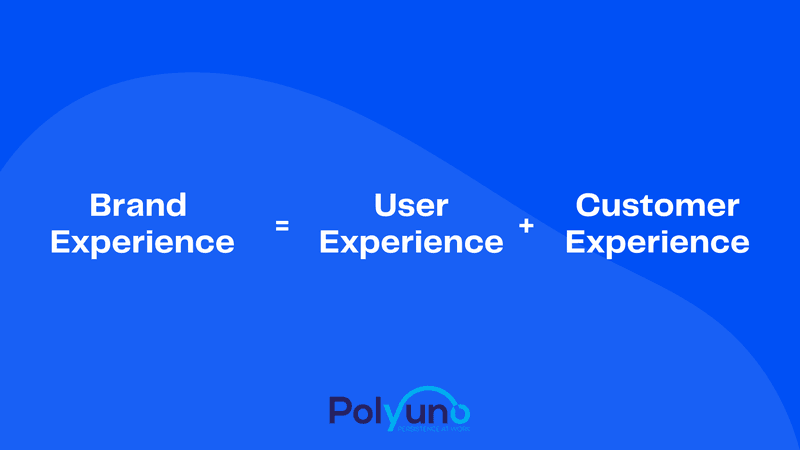 Brand Experience (BX), focusing on both CX and UX equally