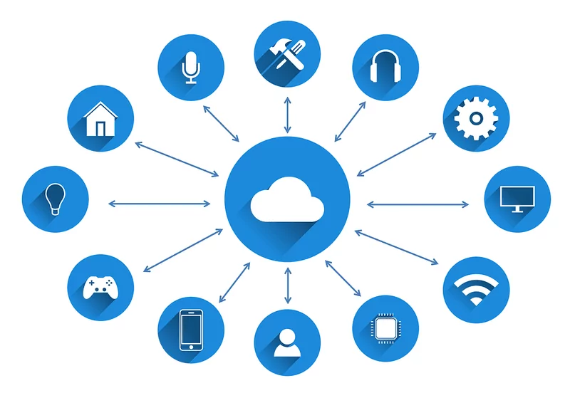 IoT And Mobile App Integration: Impact, Benefits, And Challenges 2 iot graphic