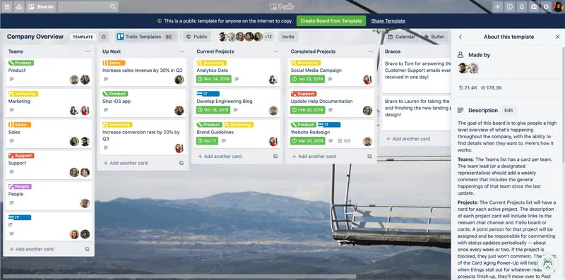 trello dashboard