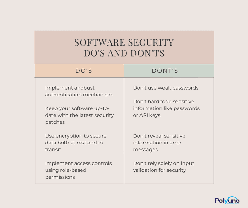 What is Software Security, and Why is It So Important?