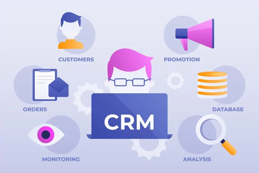 Salesforce Integration Software: Streamline Your Business Processes 2 Salesforce Integration Software: Streamline Your Business Processes